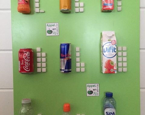 suikerklontjes, frisdrank, pakjes drinken, ongezond, diy, yoghurtdrank